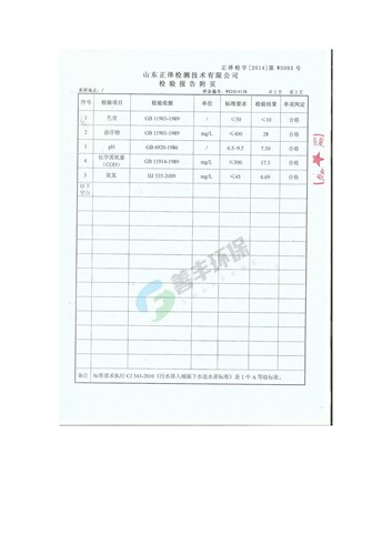 生活污水檢測報告3